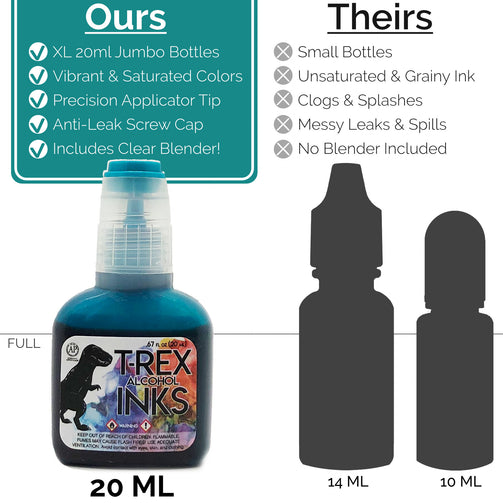 Alcohol Ink vs India Ink? What's the Difference? – T-Rex Inks